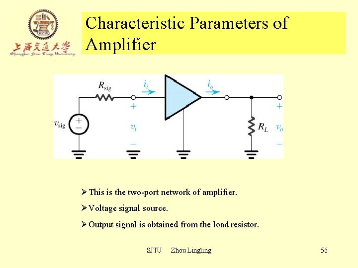 Characteristic Parameters of Amplifier ØThis is the two-port network of amplifier. ØVoltage signal source. Characteristic Parameters of Amplifier ØThis is the two-port network of amplifier. ØVoltage signal source.