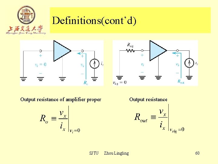 Definitions(cont’d) Output resistance of amplifier proper SJTU Output resistance Zhou Lingling 60 Definitions(cont’d) Output resistance of amplifier proper SJTU Output resistance Zhou Lingling 60