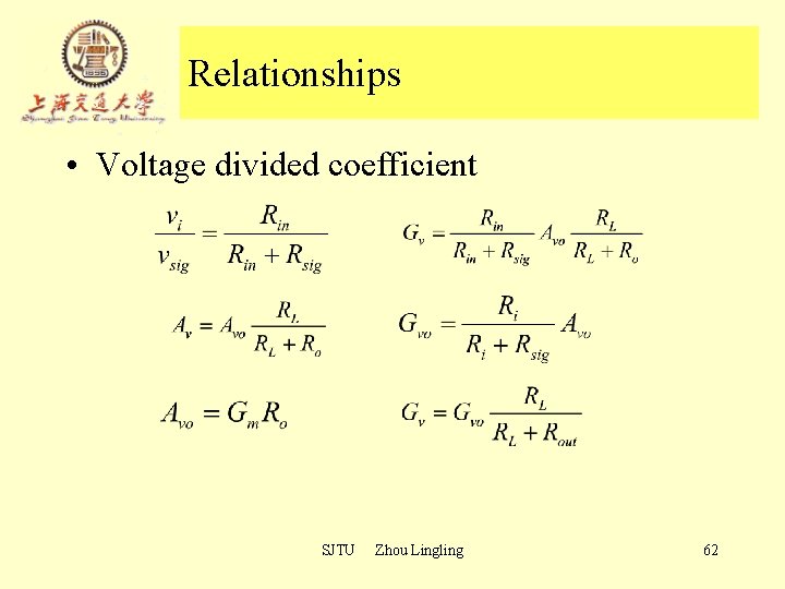 Relationships • Voltage divided coefficient SJTU Zhou Lingling 62 Relationships • Voltage divided coefficient SJTU Zhou Lingling 62