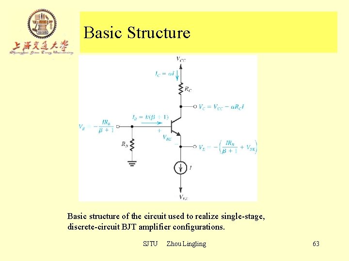 Basic Structure Basic structure of the circuit used to realize single-stage, discrete-circuit BJT amplifier Basic Structure Basic structure of the circuit used to realize single-stage, discrete-circuit BJT amplifier