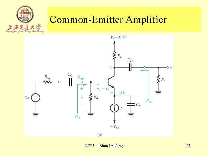 Common-Emitter Amplifier SJTU Zhou Lingling 64 Common-Emitter Amplifier SJTU Zhou Lingling 64
