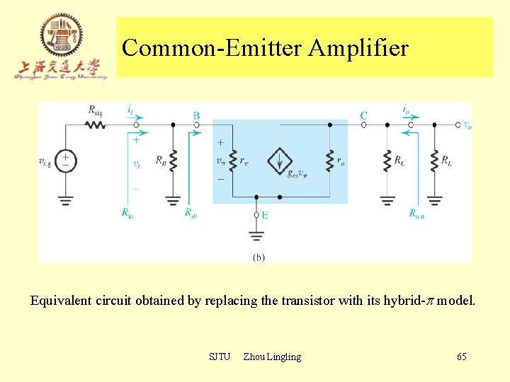 Common-Emitter Amplifier Equivalent circuit obtained by replacing the transistor with its hybrid- model. SJTU Common-Emitter Amplifier Equivalent circuit obtained by replacing the transistor with its hybrid- model. SJTU