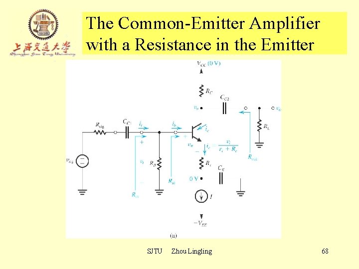 The Common-Emitter Amplifier with a Resistance in the Emitter SJTU Zhou Lingling 68 The Common-Emitter Amplifier with a Resistance in the Emitter SJTU Zhou Lingling 68