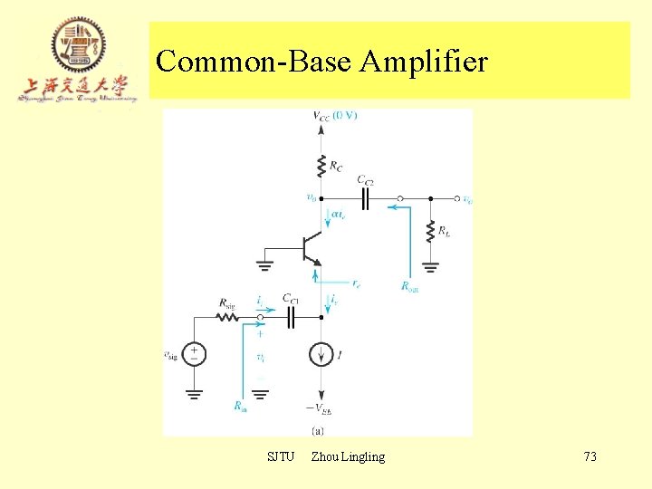 Common-Base Amplifier SJTU Zhou Lingling 73 Common-Base Amplifier SJTU Zhou Lingling 73
