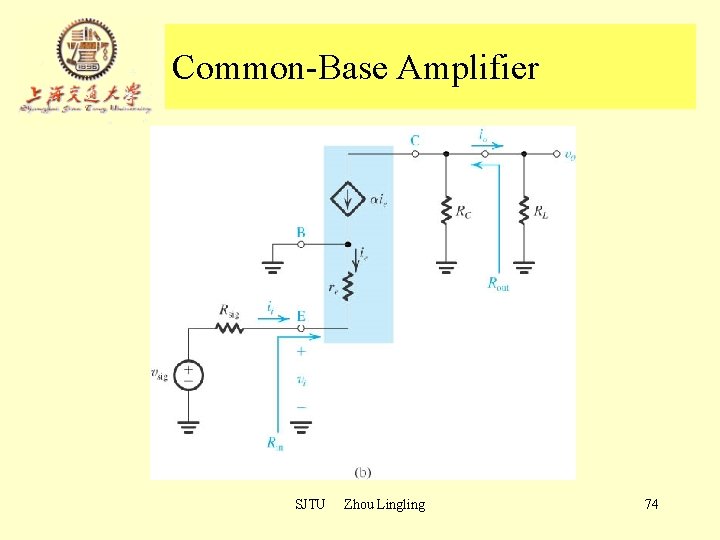Common-Base Amplifier SJTU Zhou Lingling 74 Common-Base Amplifier SJTU Zhou Lingling 74