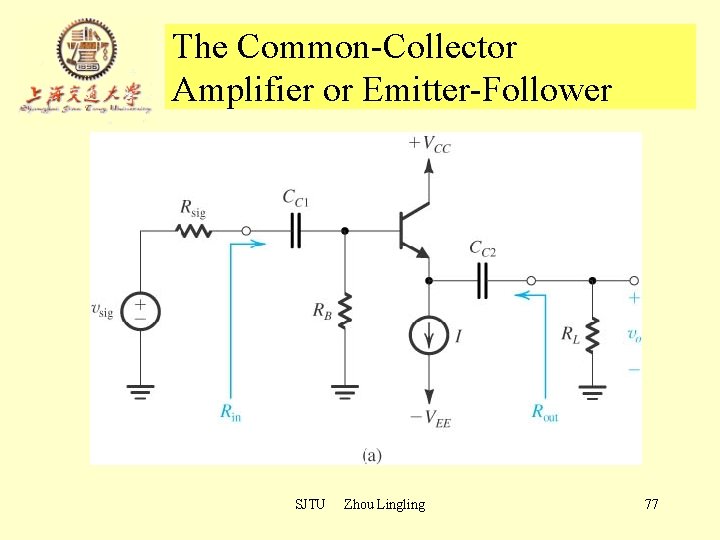 The Common-Collector Amplifier or Emitter-Follower SJTU Zhou Lingling 77 The Common-Collector Amplifier or Emitter-Follower SJTU Zhou Lingling 77