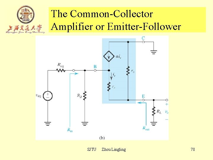 The Common-Collector Amplifier or Emitter-Follower SJTU Zhou Lingling 78 The Common-Collector Amplifier or Emitter-Follower SJTU Zhou Lingling 78