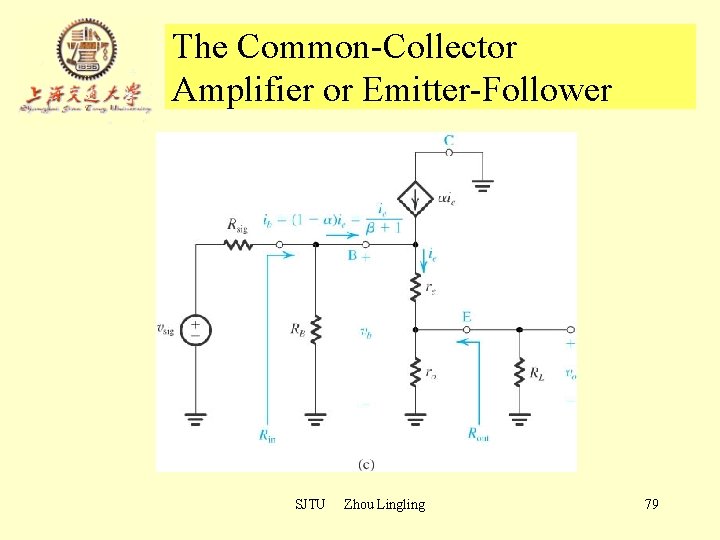 The Common-Collector Amplifier or Emitter-Follower SJTU Zhou Lingling 79 The Common-Collector Amplifier or Emitter-Follower SJTU Zhou Lingling 79