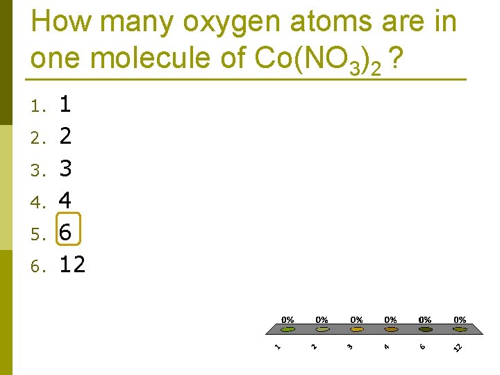 How many oxygen atoms are in one molecule of Co(NO 3)2 ? 1. 2.