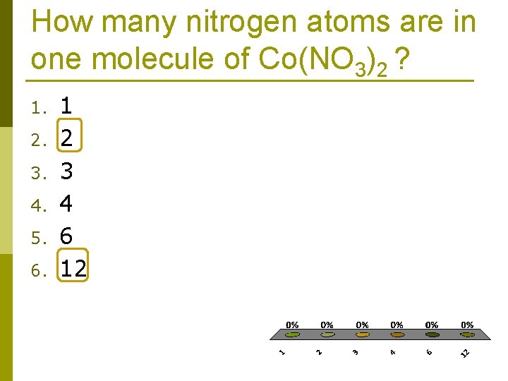 How many nitrogen atoms are in one molecule of Co(NO 3)2 ? 1. 2.