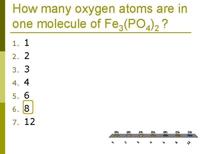 How many oxygen atoms are in one molecule of Fe 3(PO 4)2 ? 1.