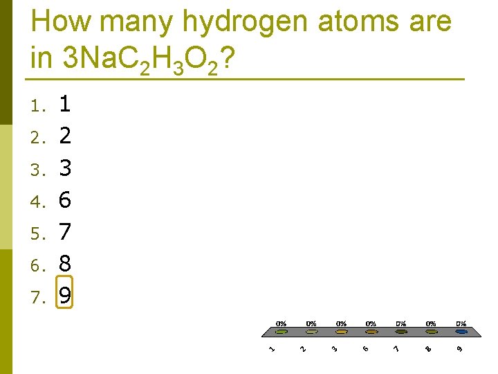 How many hydrogen atoms are in 3 Na. C 2 H 3 O 2?