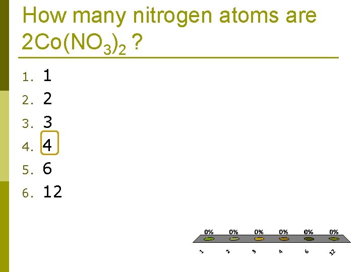 How many nitrogen atoms are 2 Co(NO 3)2 ? 1. 2. 3. 4. 5.