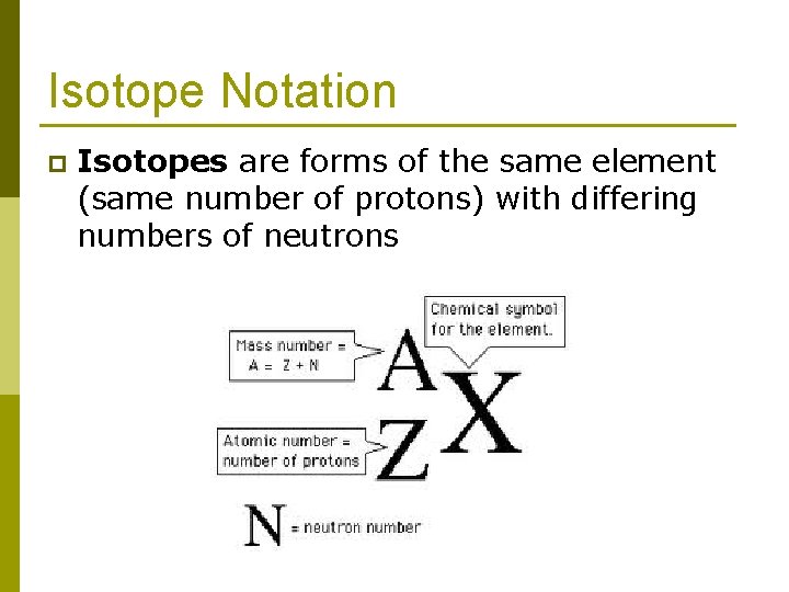 Isotope Notation p Isotopes are forms of the same element (same number of protons)