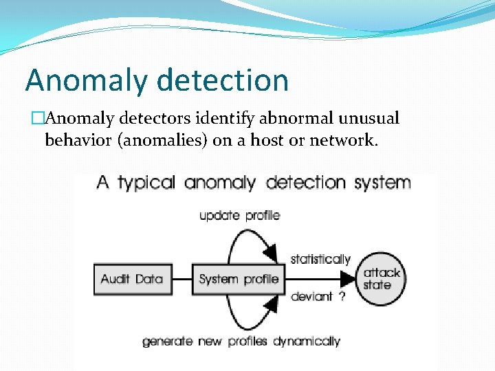 Anomaly detection �Anomaly detectors identify abnormal unusual behavior (anomalies) on a host or network.