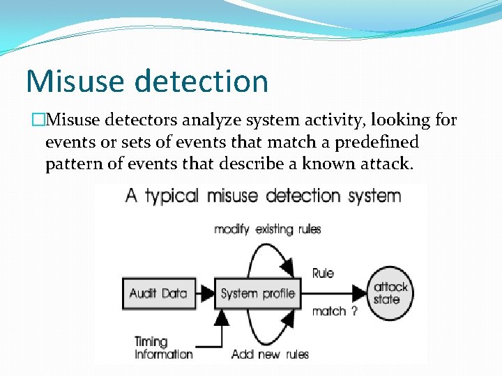 Misuse detection �Misuse detectors analyze system activity, looking for events or sets of events