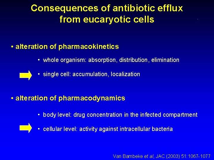 Consequences of antibiotic efflux from eucaryotic cells • alteration of pharmacokinetics • whole organism: