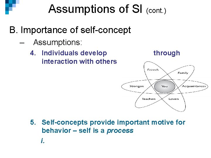 Assumptions of SI (cont. ) B. Importance of self-concept – Assumptions: 4. Individuals develop