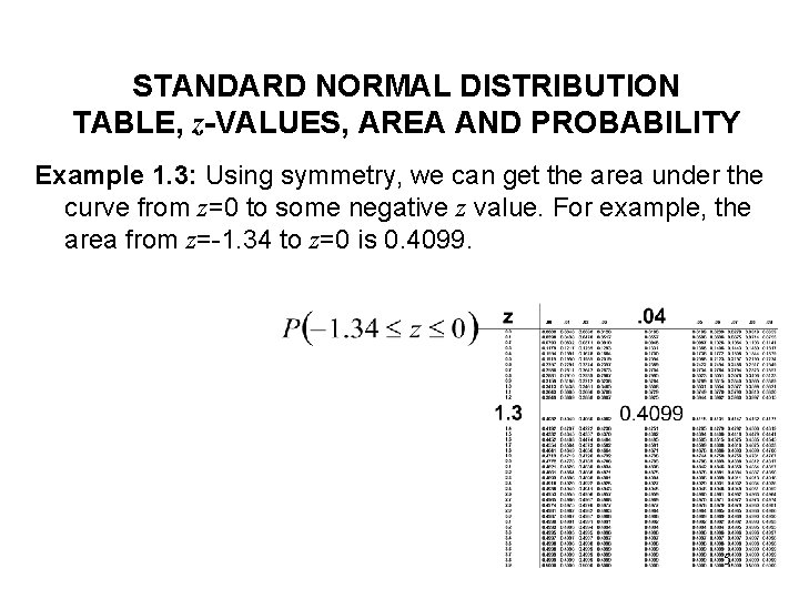 STANDARD NORMAL DISTRIBUTION TABLE, z-VALUES, AREA AND PROBABILITY Example 1. 3: Using symmetry, we