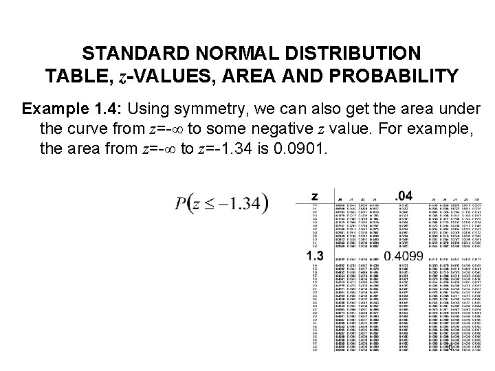 STANDARD NORMAL DISTRIBUTION TABLE, z-VALUES, AREA AND PROBABILITY Example 1. 4: Using symmetry, we