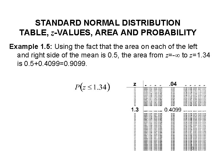 STANDARD NORMAL DISTRIBUTION TABLE, z-VALUES, AREA AND PROBABILITY Example 1. 5: Using the fact