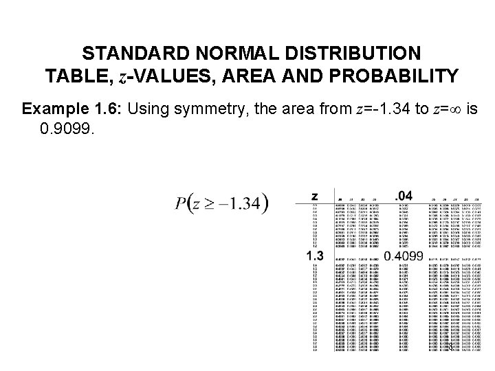 STANDARD NORMAL DISTRIBUTION TABLE, z-VALUES, AREA AND PROBABILITY Example 1. 6: Using symmetry, the