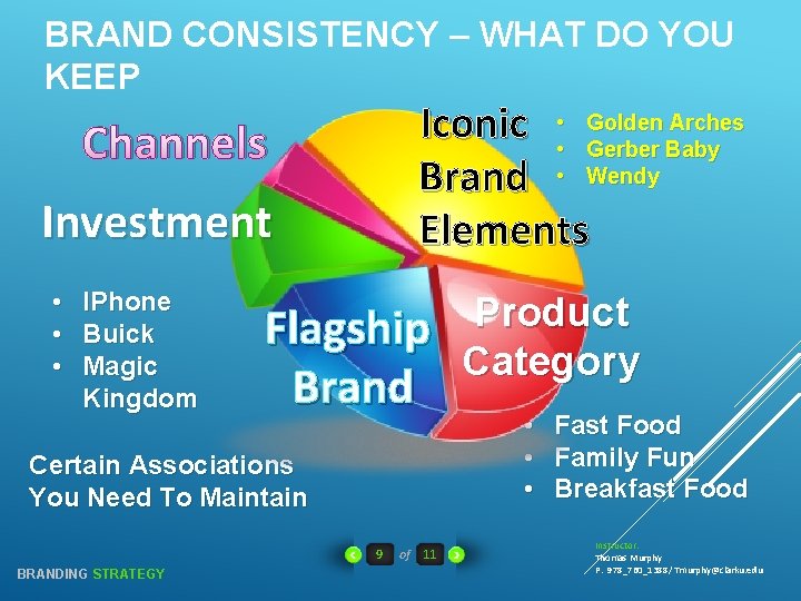 BRAND CONSISTENCY – WHAT DO YOU KEEP Arches Iconic • • Golden Gerber Baby