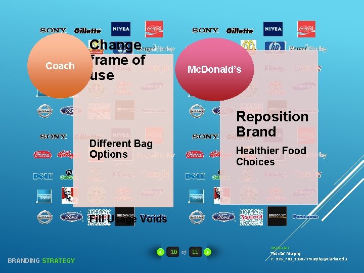 Coach Change frame of use Mc. Donald’s Reposition Brand Different Bag Options Healthier Food