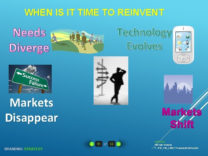 WHEN IS IT TIME TO REINVENT Needs Diverge Technology Evolves Markets Disappear Markets Shift