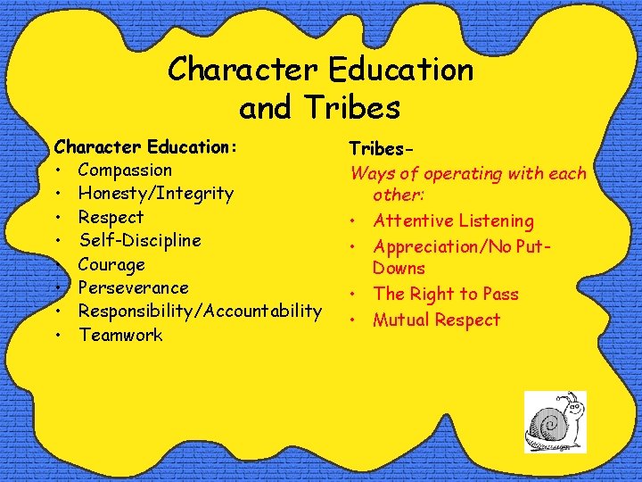 Character Education and Tribes Character Education: • Compassion • Honesty/Integrity • Respect • Self-Discipline