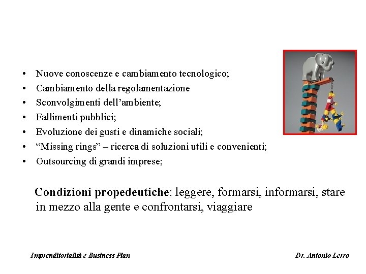  • • Nuove conoscenze e cambiamento tecnologico; Cambiamento della regolamentazione Sconvolgimenti dell’ambiente; Fallimenti