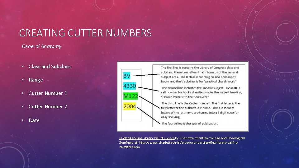 CATALOGING TOOLS BY DEJAH RUBEL Duran Album Art