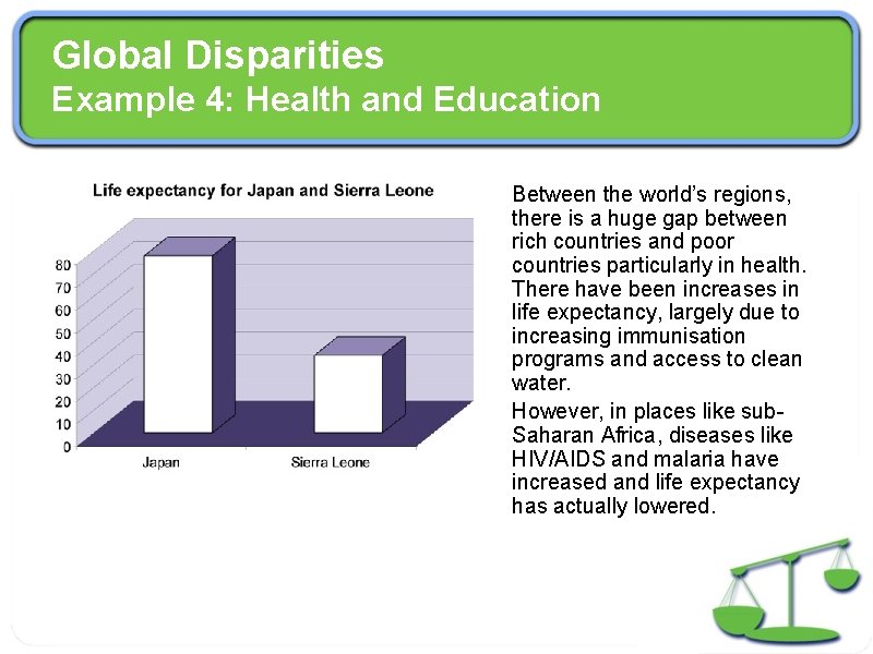 Global Disparities Example 4: Health and Education Between the world’s regions, there is a