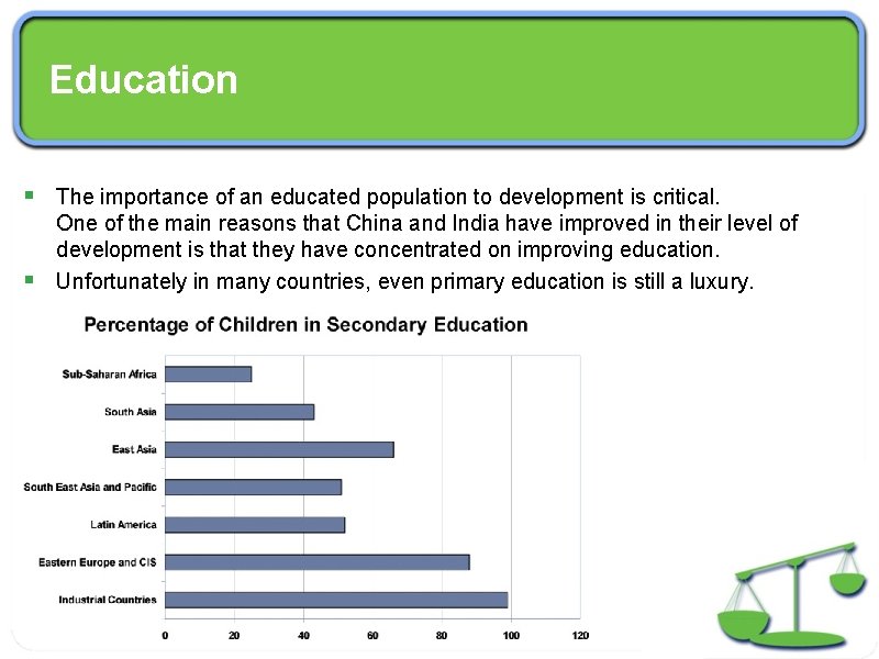 Education § The importance of an educated population to development is critical. § One