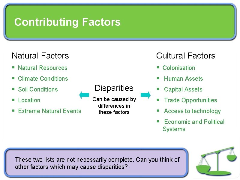 Contributing Factors Natural Factors Cultural Factors § § § Natural Resources Climate Conditions Soil