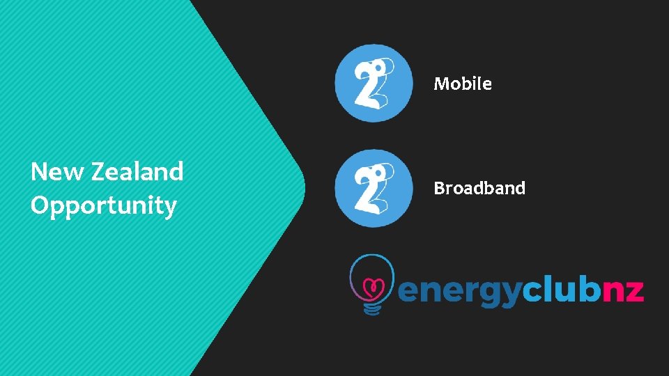 Mobile New Zealand Opportunity Broadband 