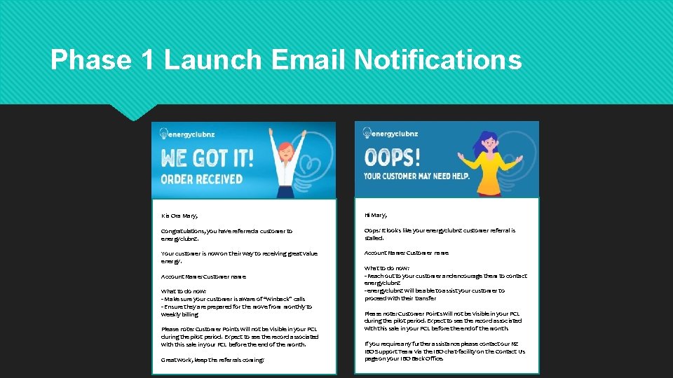 Phase 1 Launch Email Notifications Kia Ora Mary, Hi Mary, Congratulations, you have referred