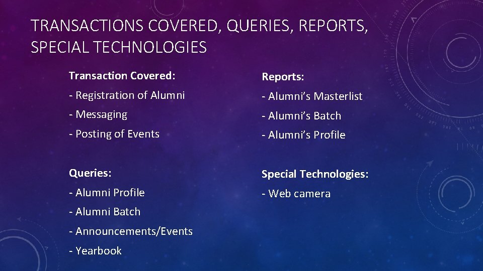 TRANSACTIONS COVERED, QUERIES, REPORTS, SPECIAL TECHNOLOGIES Transaction Covered: Reports: - Registration of Alumni -