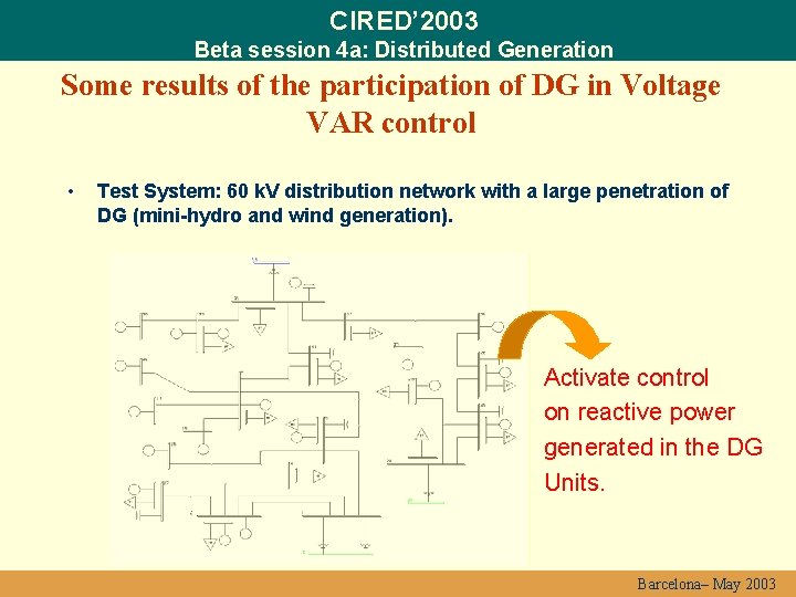 CIRED’ 2003 Beta session 4 a: Distributed Generation Some results of the participation of