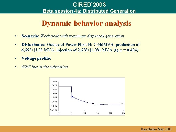 CIRED’ 2003 Beta session 4 a: Distributed Generation Dynamic behavior analysis • Scenario: Week