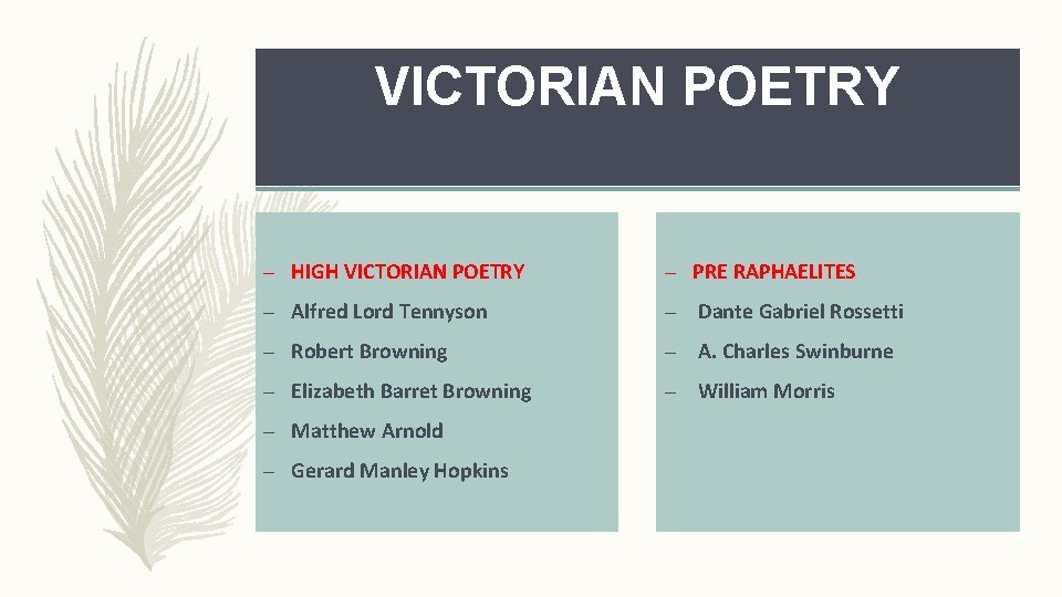 VICTORIAN POETRY – HIGH VICTORIAN POETRY – PRE RAPHAELITES – Alfred Lord Tennyson –