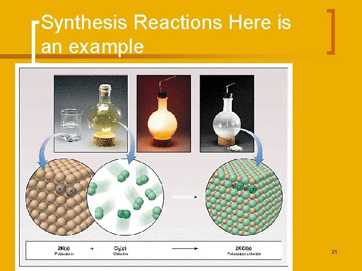 Synthesis Reactions Here is an example 21 