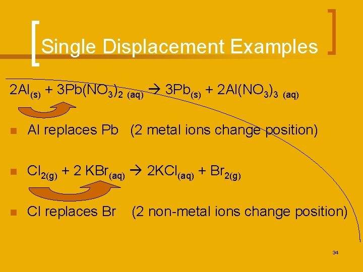 Single Displacement Examples 2 Al(s) + 3 Pb(NO 3)2 (aq) 3 Pb(s) + 2