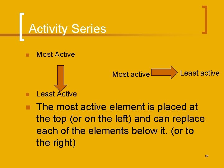 Activity Series n Most Active Most active Least active n Least Active n The