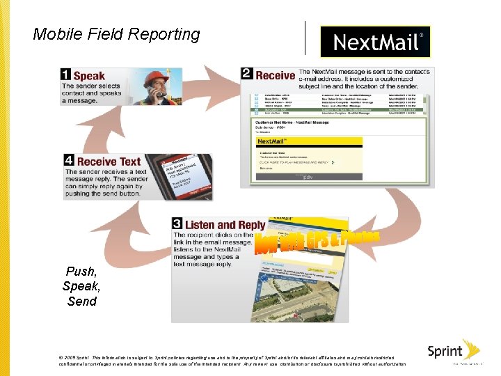 Mobile Field Reporting Push, Speak, Send © 2009 Sprint. This information is subject to