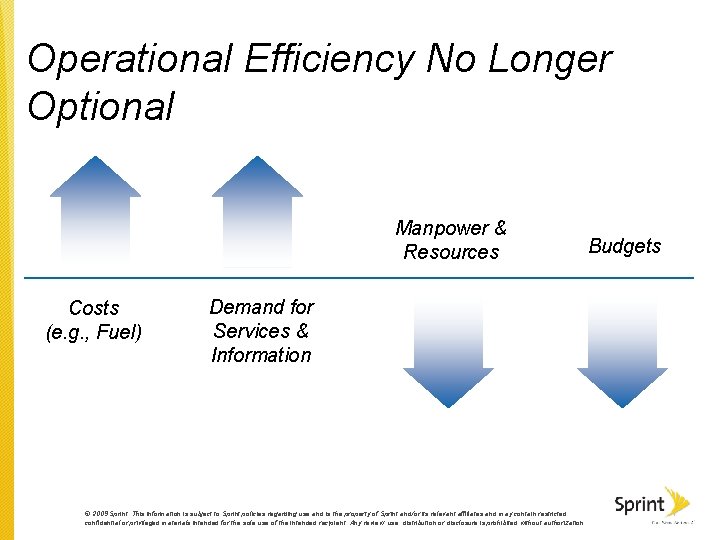 Operational Efficiency No Longer Optional Manpower & Resources Costs (e. g. , Fuel) Demand