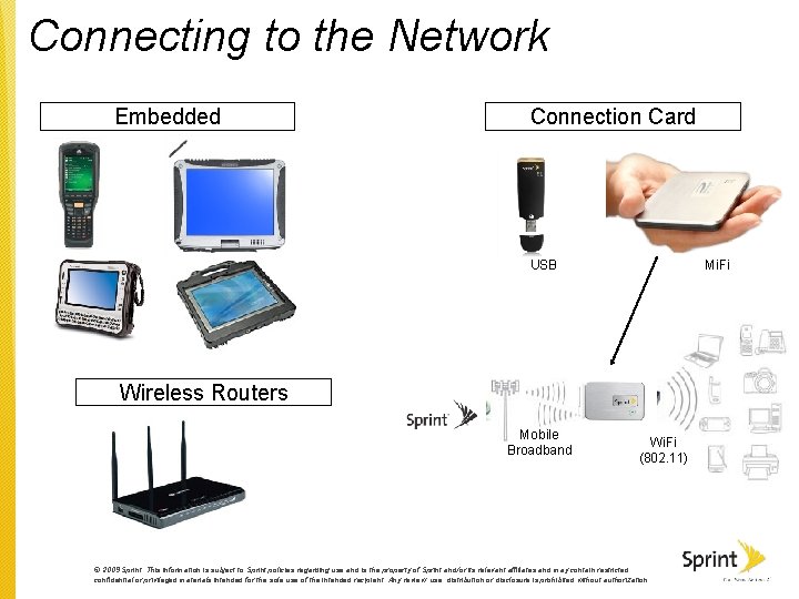 Connecting to the Network Embedded Connection Card USB Wireless Routers Mi. Fi Embedded Mobile