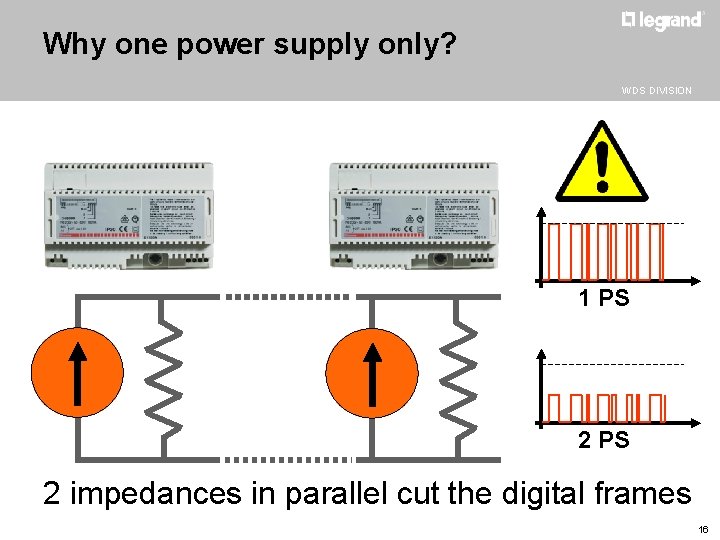 Why one power supply only? WDS DIVISION 1 PS 2 impedances in parallel cut