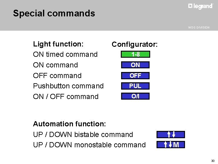 Special commands WDS DIVISION Light function: ON timed command ON command OFF command Pushbutton