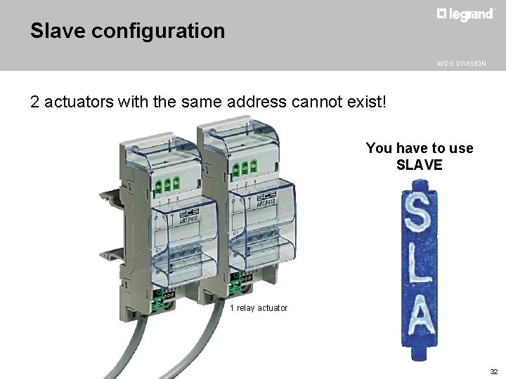 Slave configuration WDS DIVISION 2 actuators with the same address cannot exist! You have